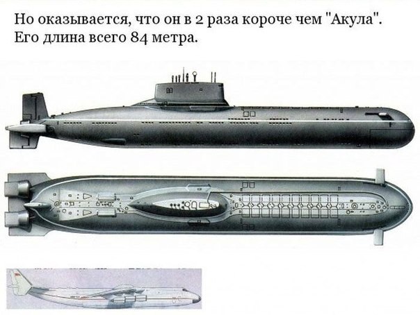 Гигантская подводная лодка проекта 941 - "Акула" акула, апл, россия